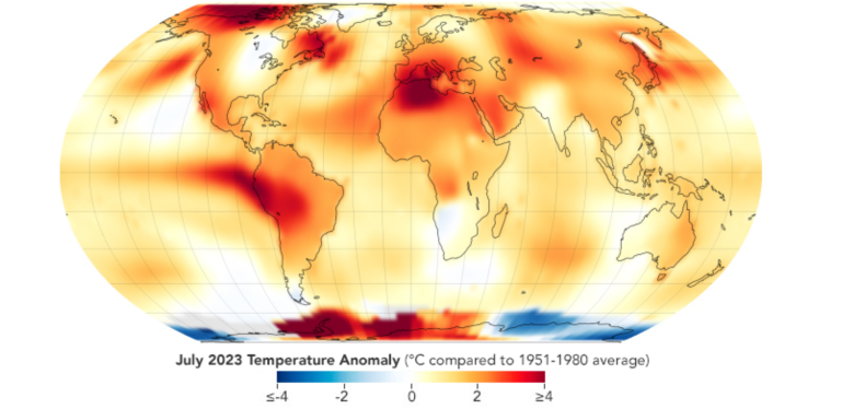 temperature globali