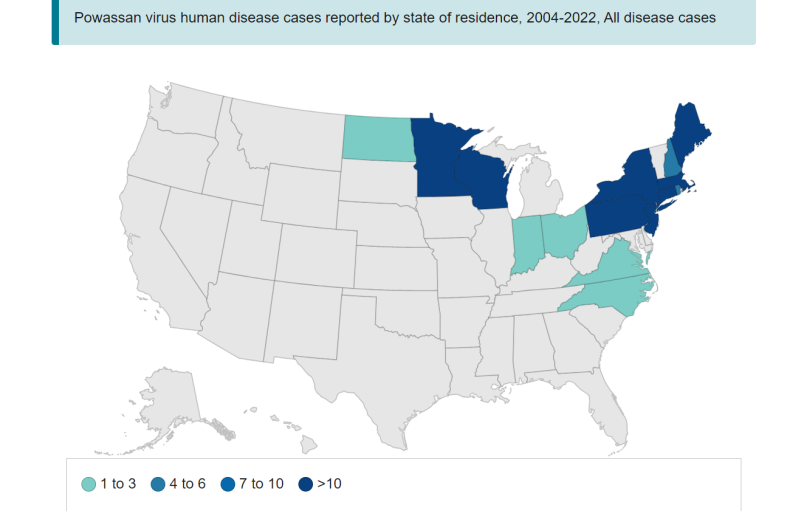 cdc graph