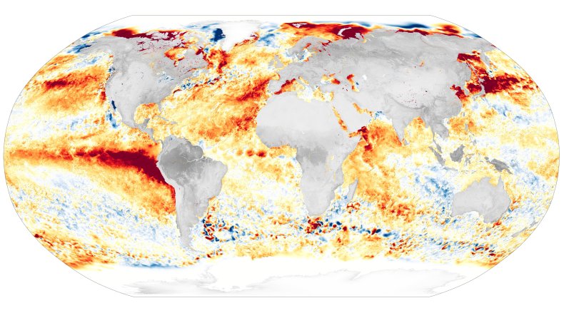 Sea temperatures