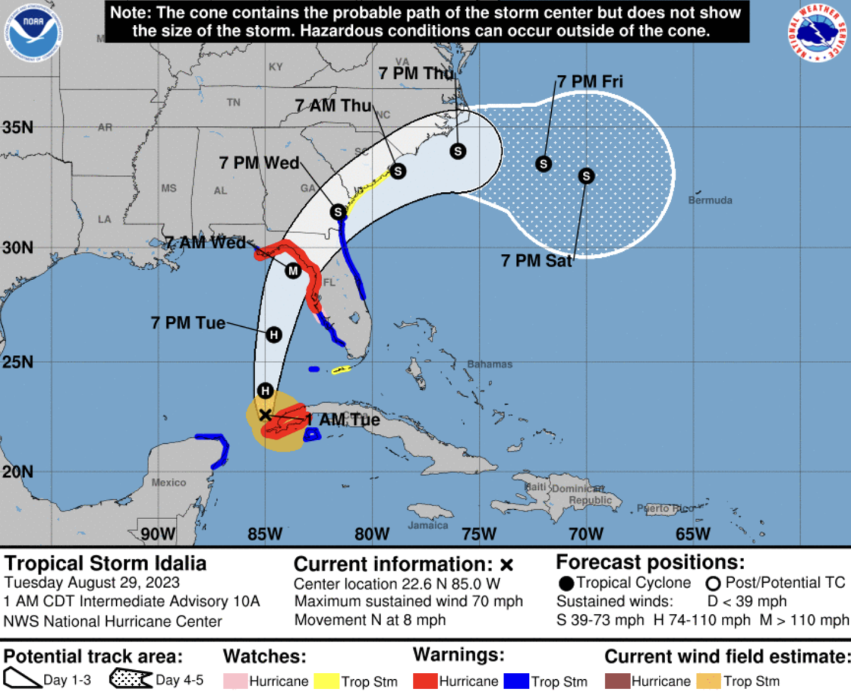 Hurricane Tracker Florida 2024 Idalia 2024 Leta Shayna