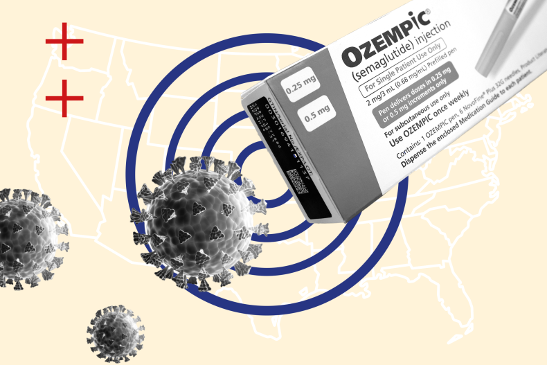 Semaglutide pandemic illustration
