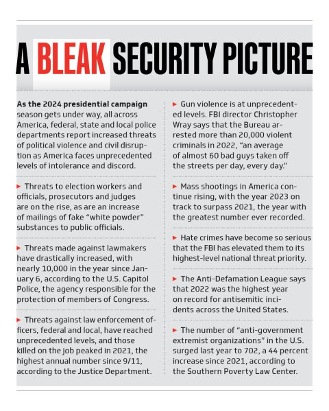 FE Domestic Terrorism Graphic