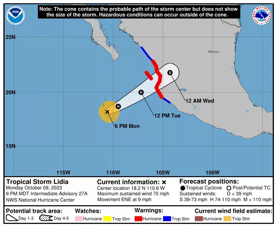 Mexico Slammed by Tropical Storm Max as Lidia Expected to Hit Tuesday - Vimarsana News