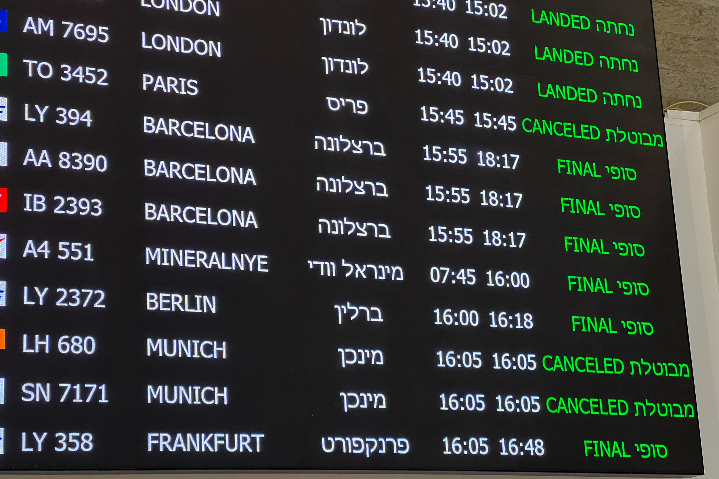 Is It Safe to Travel to Israel? How to Cancel Flights, Trips