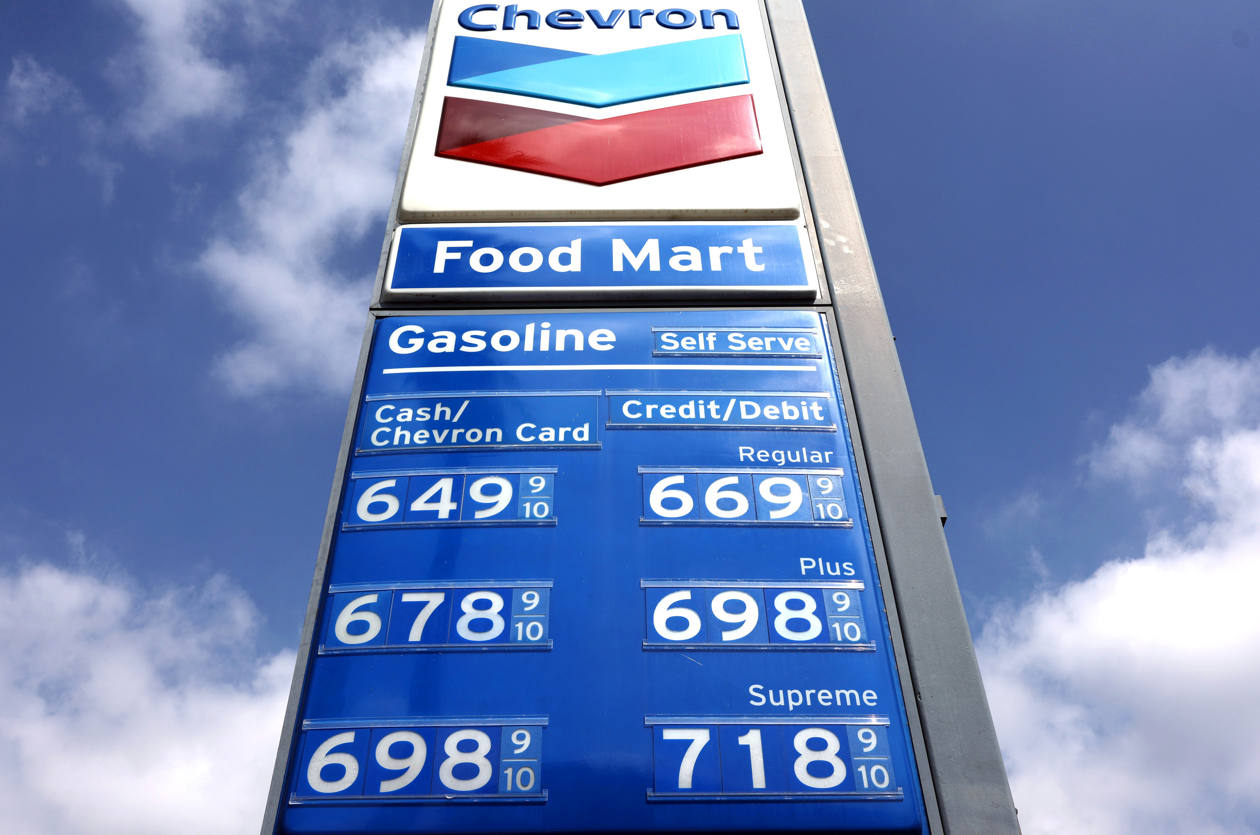 Gas Station Prices