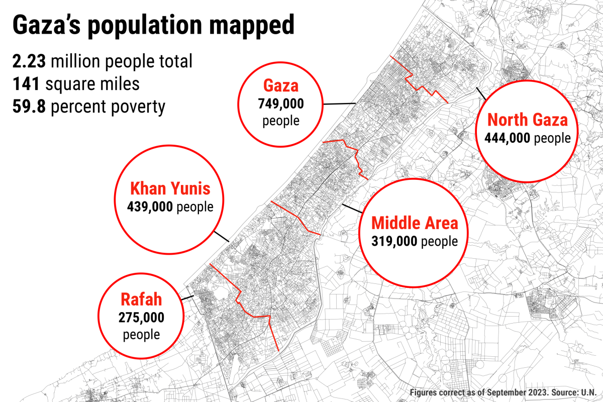 Map of Gaza population