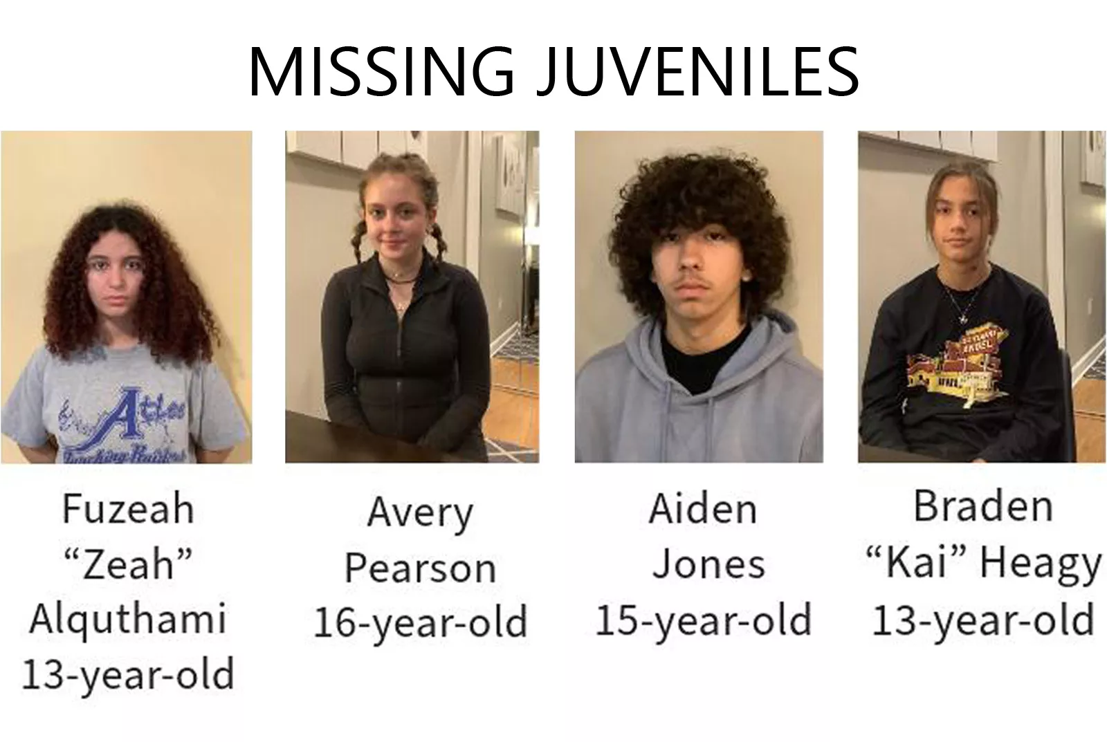 Mystery As Group of Teenagers Go Missing From Roller Skating Rink - Vimarsana News