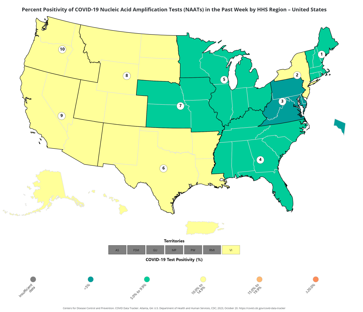 CDC Covid test positivity rates