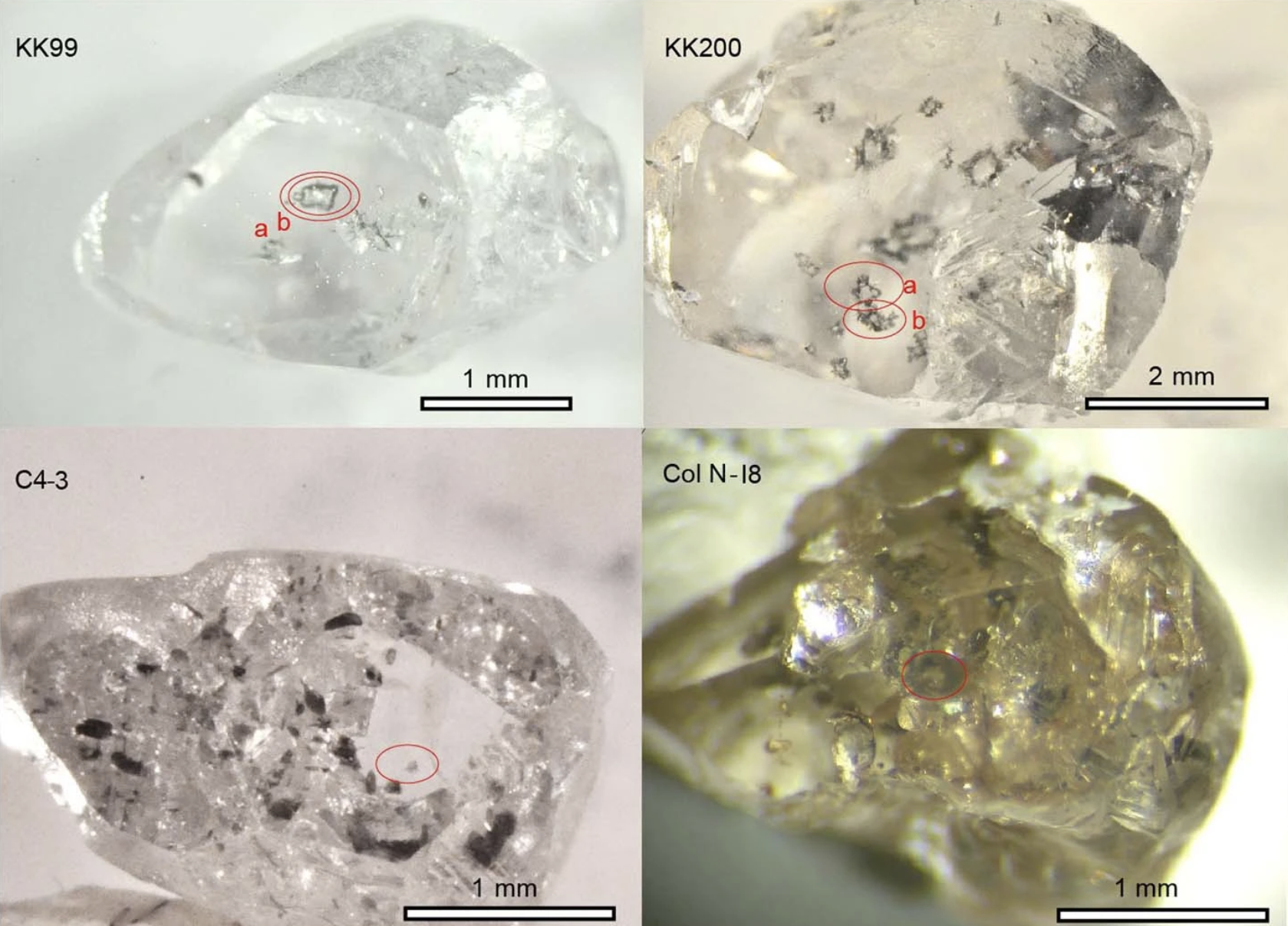 Super-Deep Diamonds Reveal Secrets of Ancient Supercontinent