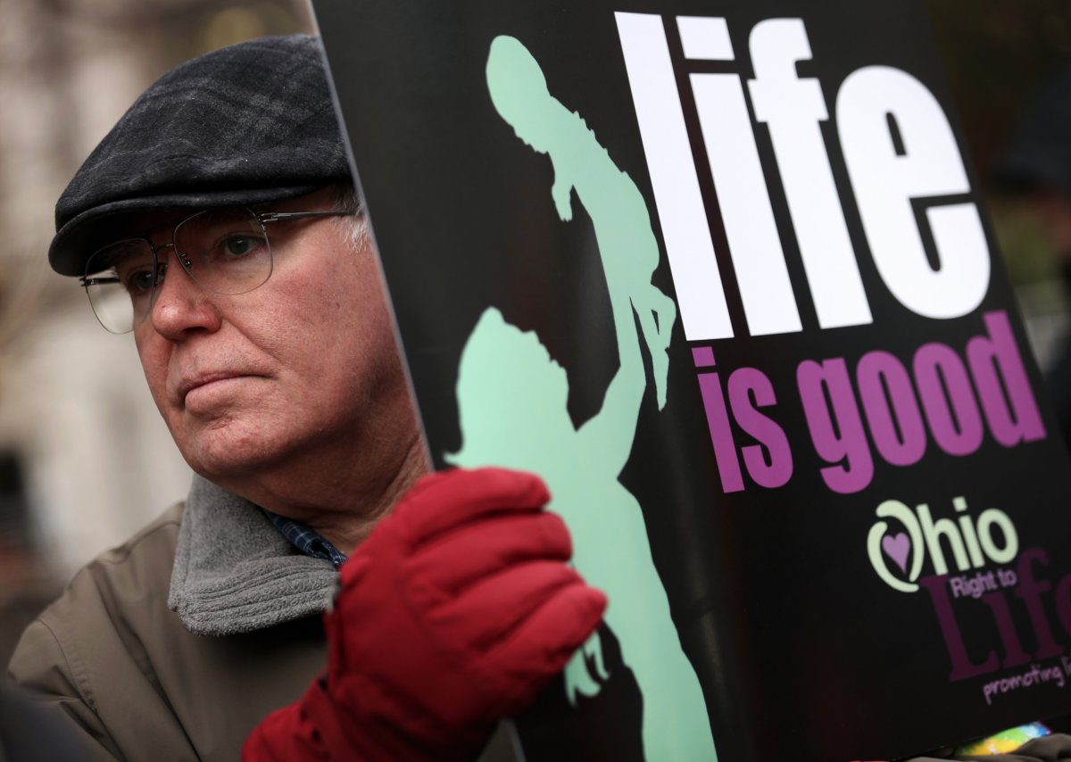 Abortion rights, Ohio