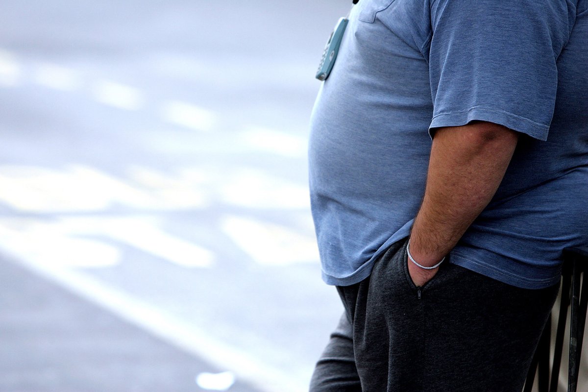 Weight Discrimination Laws Spread to More States