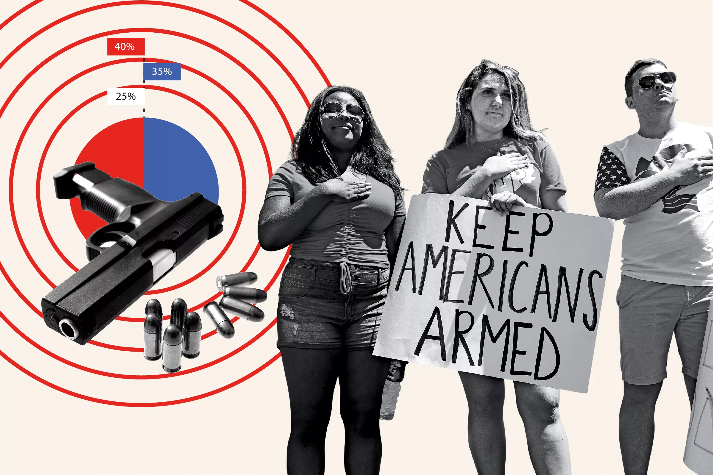 Liberal America is Embracing Firearms - Vimarsana News