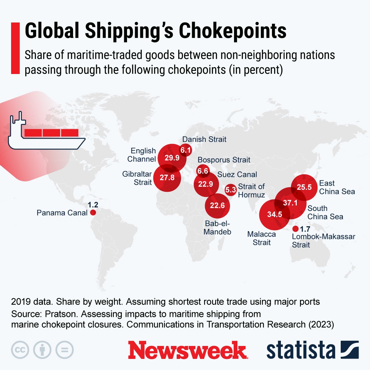 Red Sea Problems Joe Biden's Red Sea Problem Is Getting Worse - Newsweek