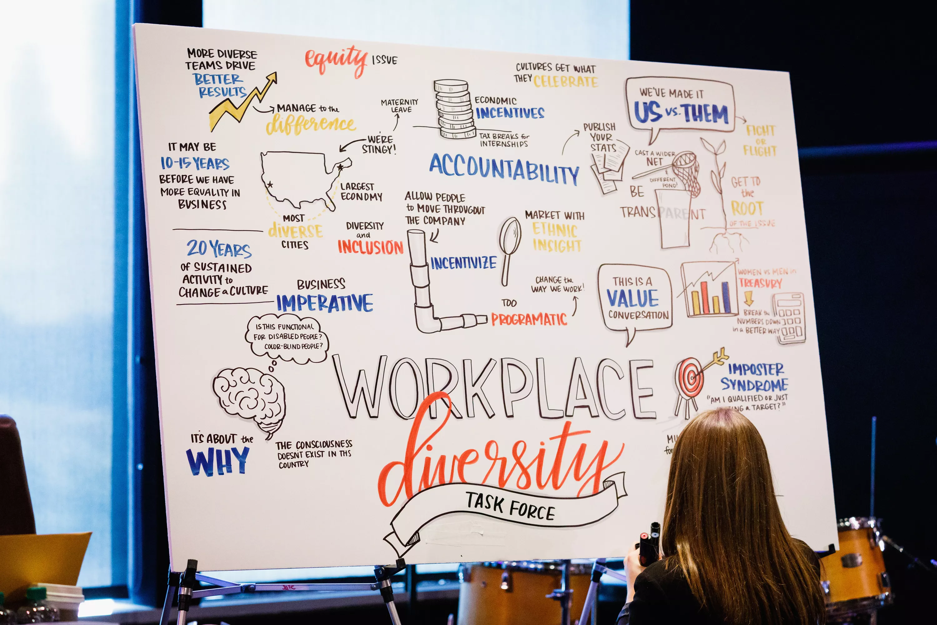 America's Story of Diversity, Inequity, and Exclusion - Vimarsana News