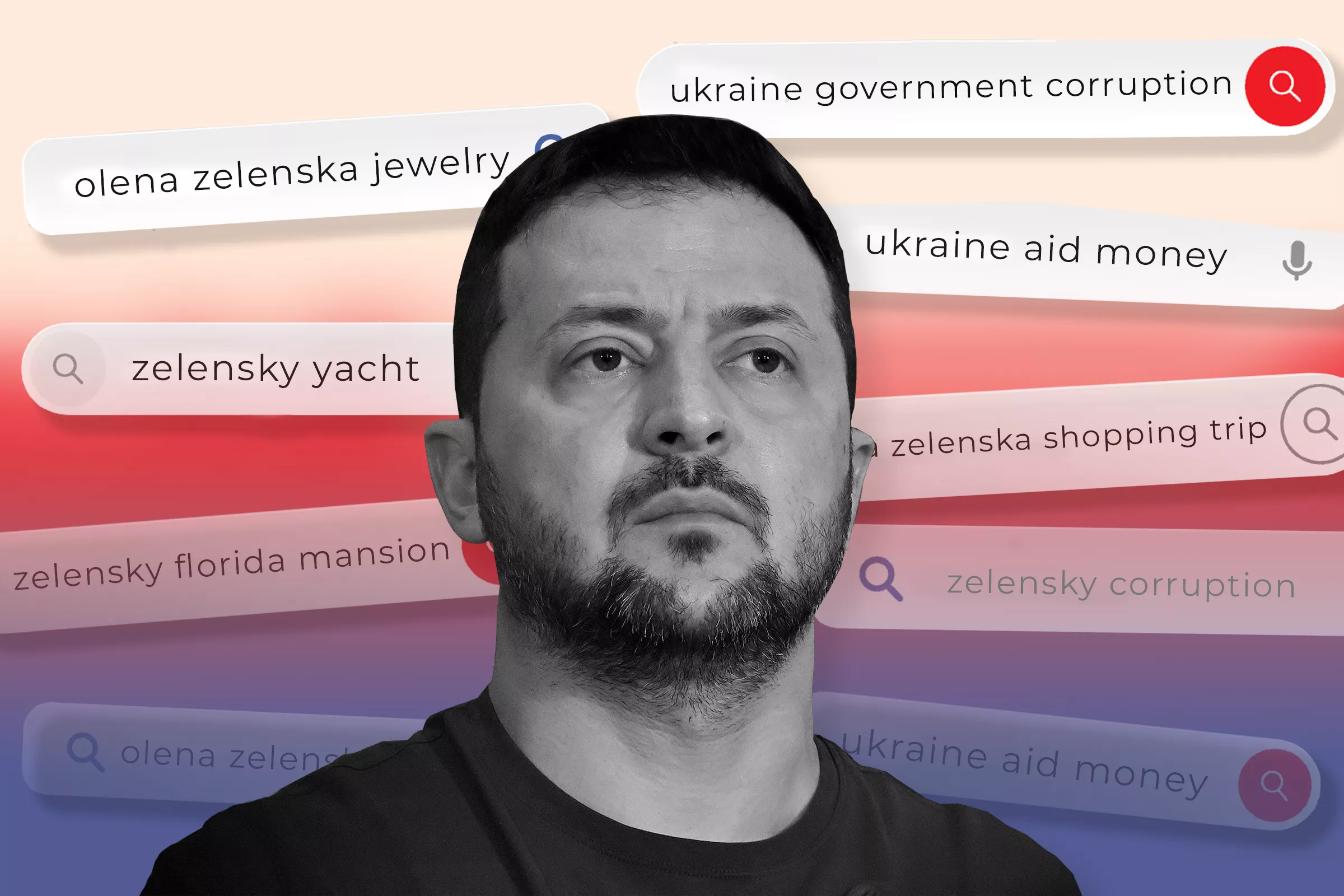 Zelensky's Corruption Problem - Vimarsana News