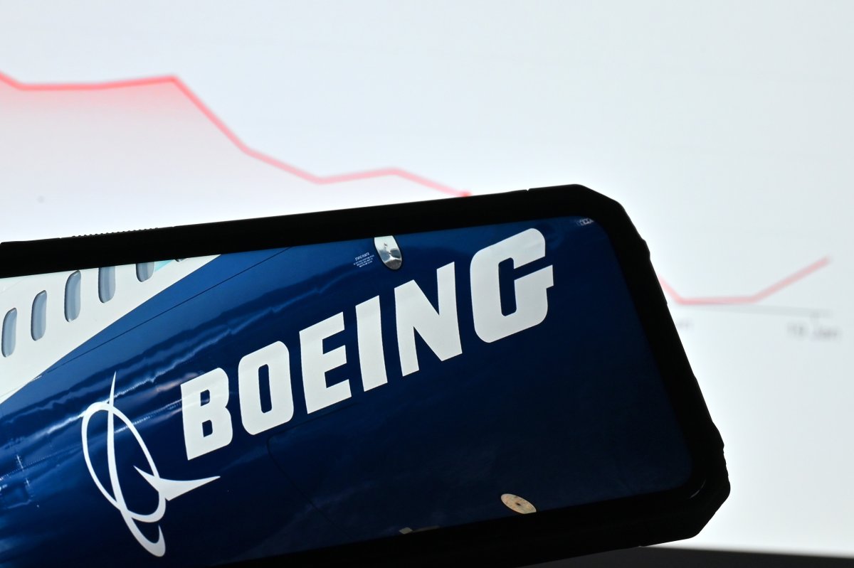 Boeing stocks