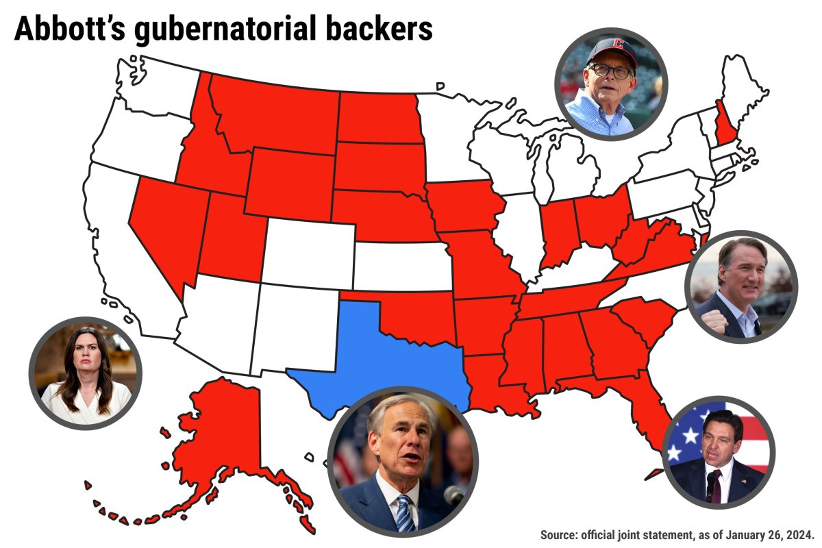 Map Shows 25 States Now Backing Greg Abbott in Border Feud