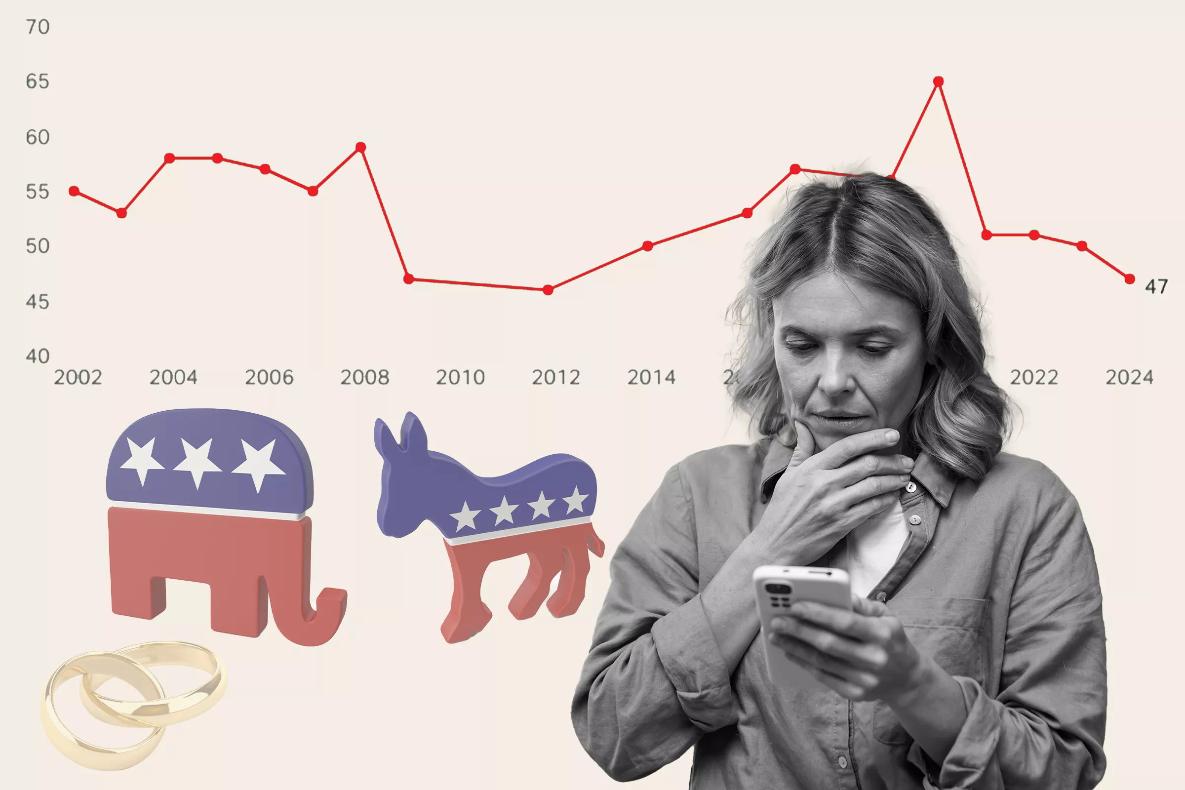 Americans Are Becoming Less Satisfied With Their Lives - Vimarsana News