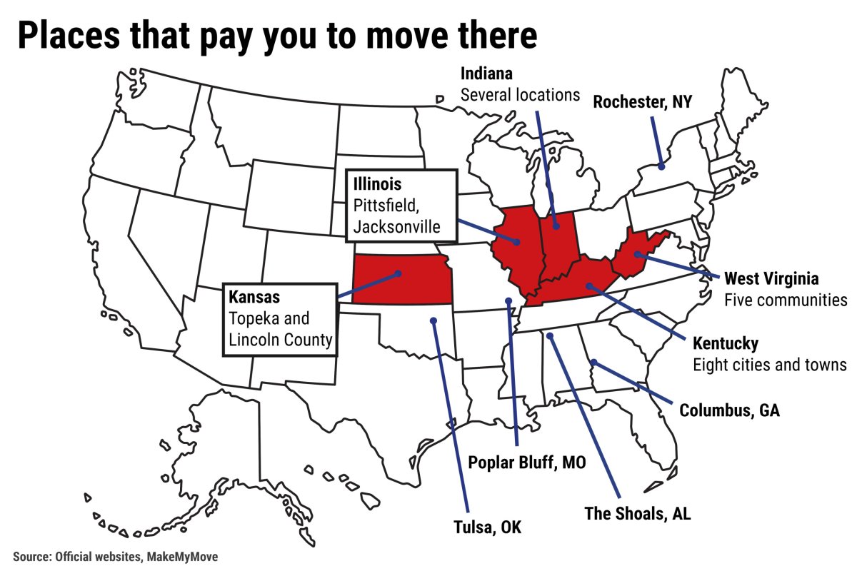 Moving incentive map