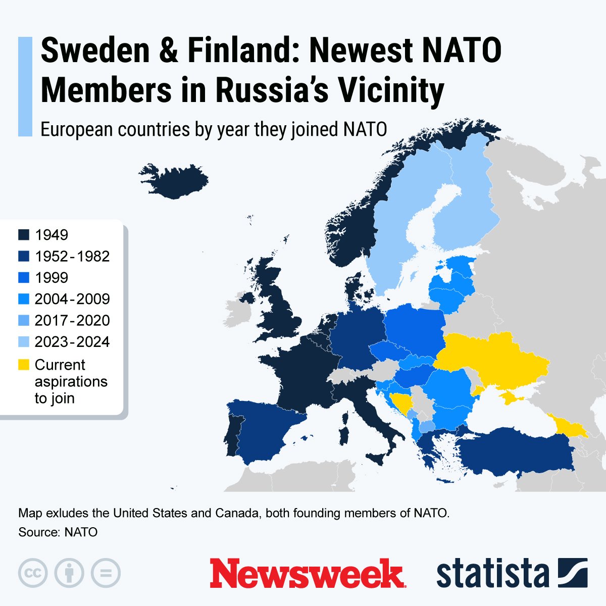 Σουηδία και Φινλανδία: τα νεότερα μέλη του ΝΑΤΟ