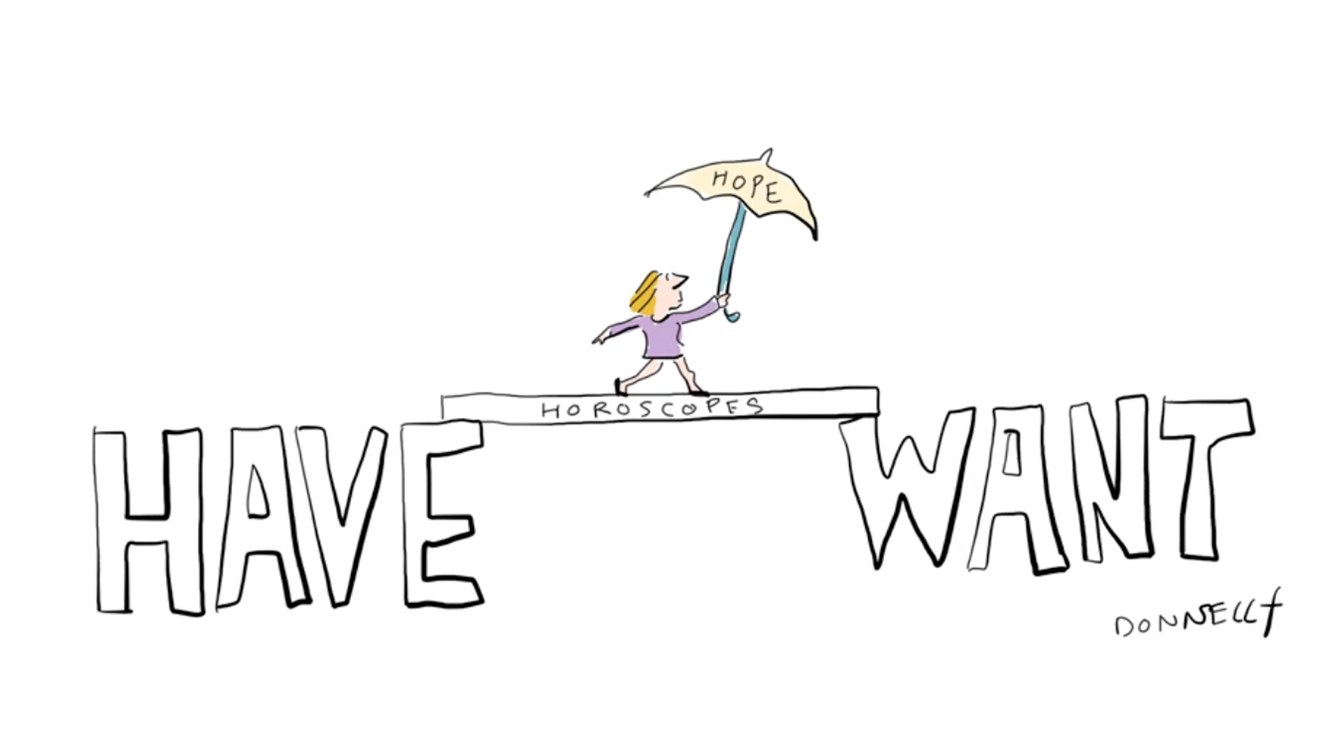 Why Do We Keep Believing in Horoscopes Even If They're Wrong? Newsweek