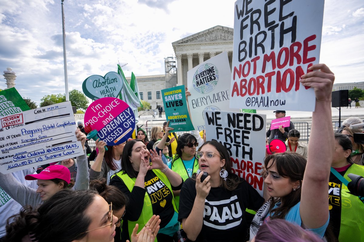 Abortion protest at Supreme Court