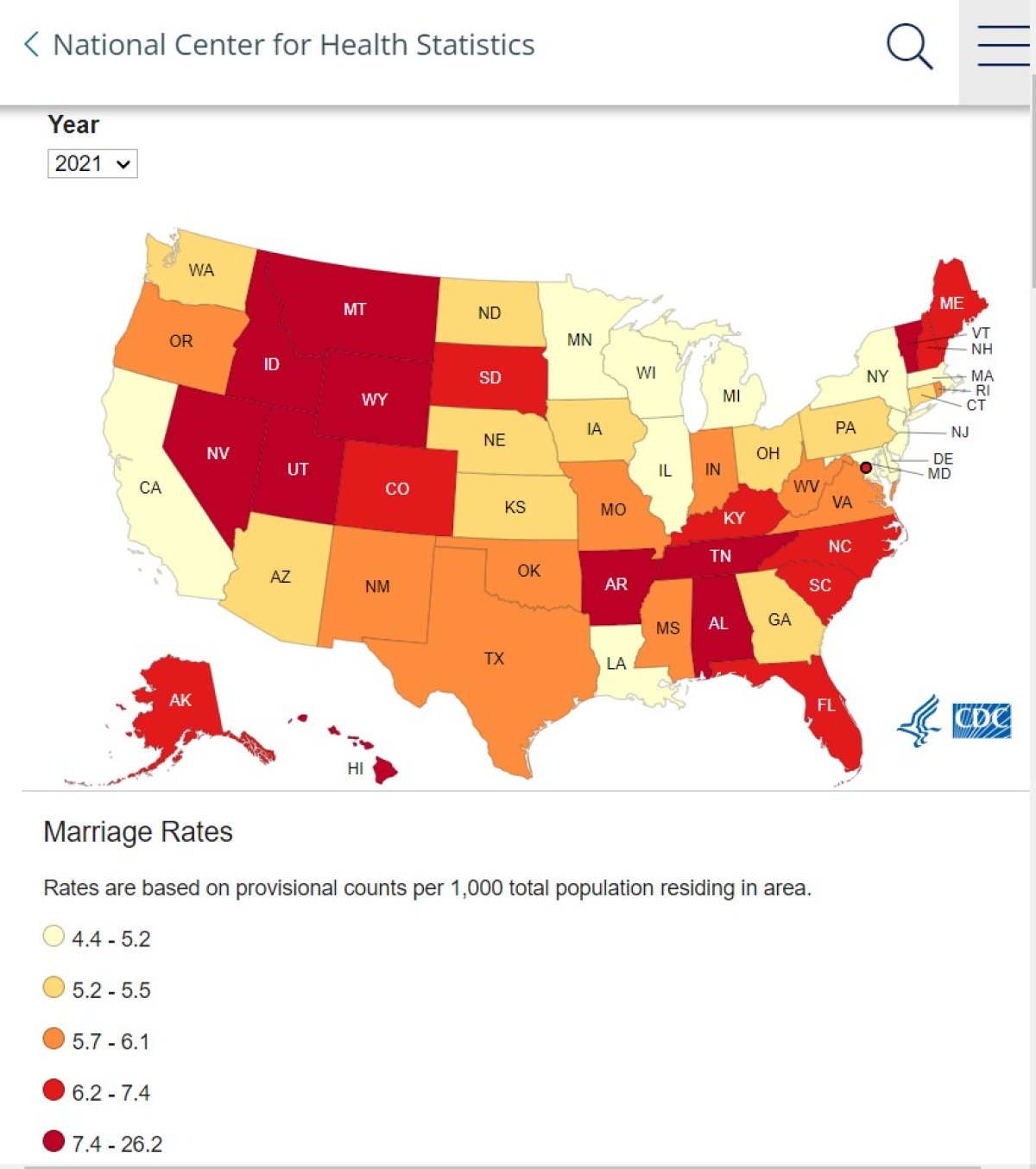 marriage rate CDC map