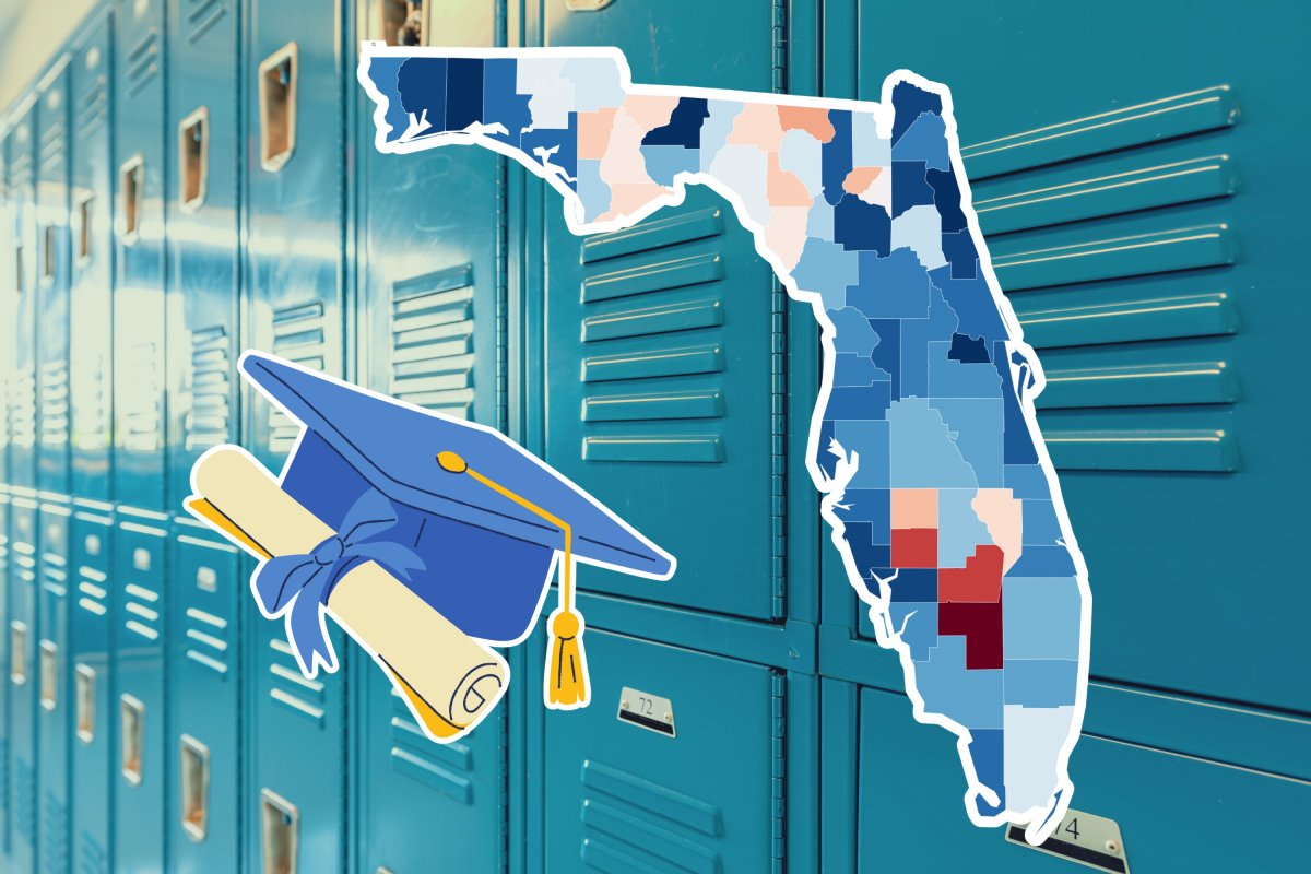 Dropout map for Florida.
