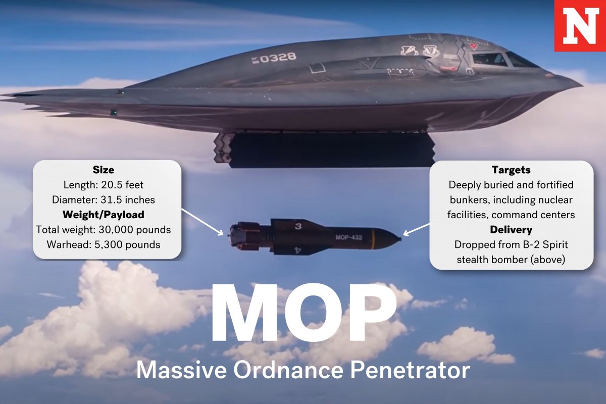 graphic-massive-ordnance-penetrator.jpg