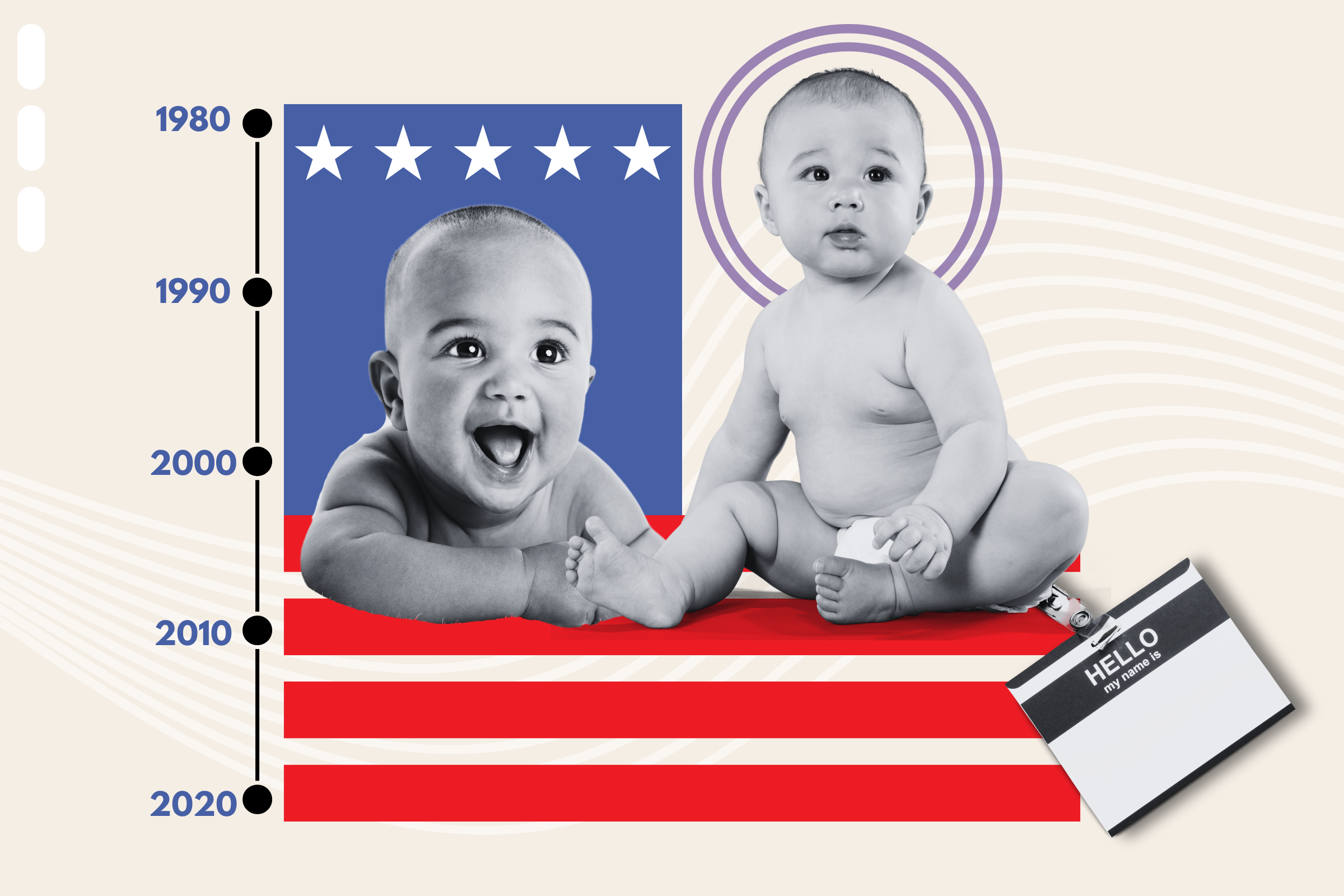 Most Popular Baby Names in US Through the Decades