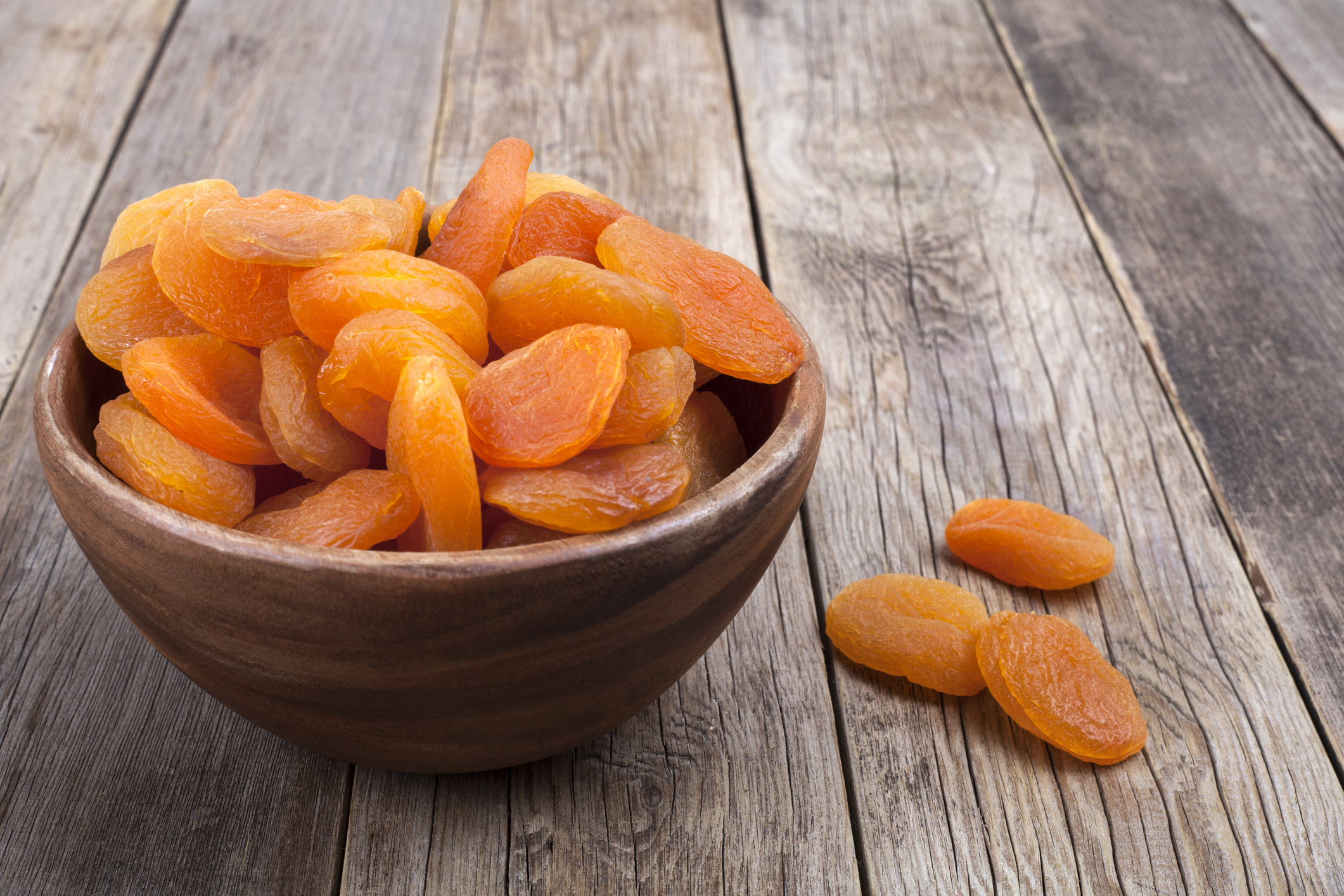 Recent Update on Dried Fruit Recall with FDA Issuing Highest Risk Level