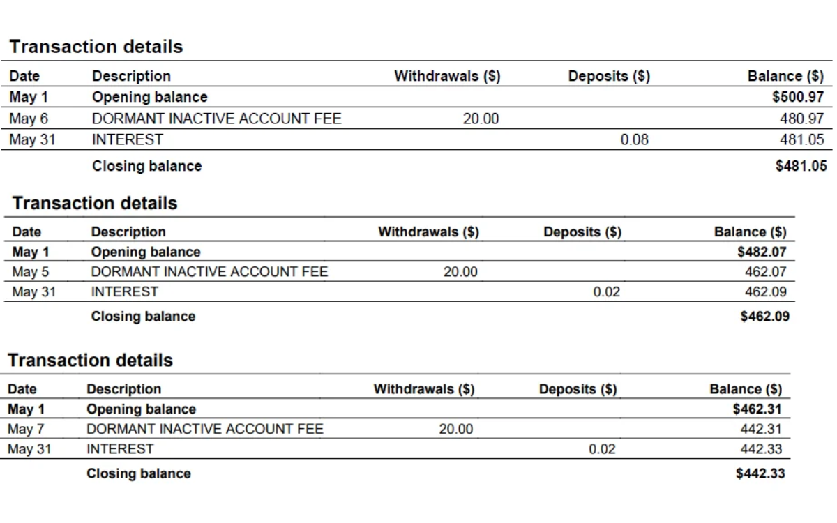 hao-sun-discovered-his-funds-depleted.png?w=1600\u0026h=1600\u0026q=88\u0026f=aa7227e2be97bfd09bc272950b0ee161