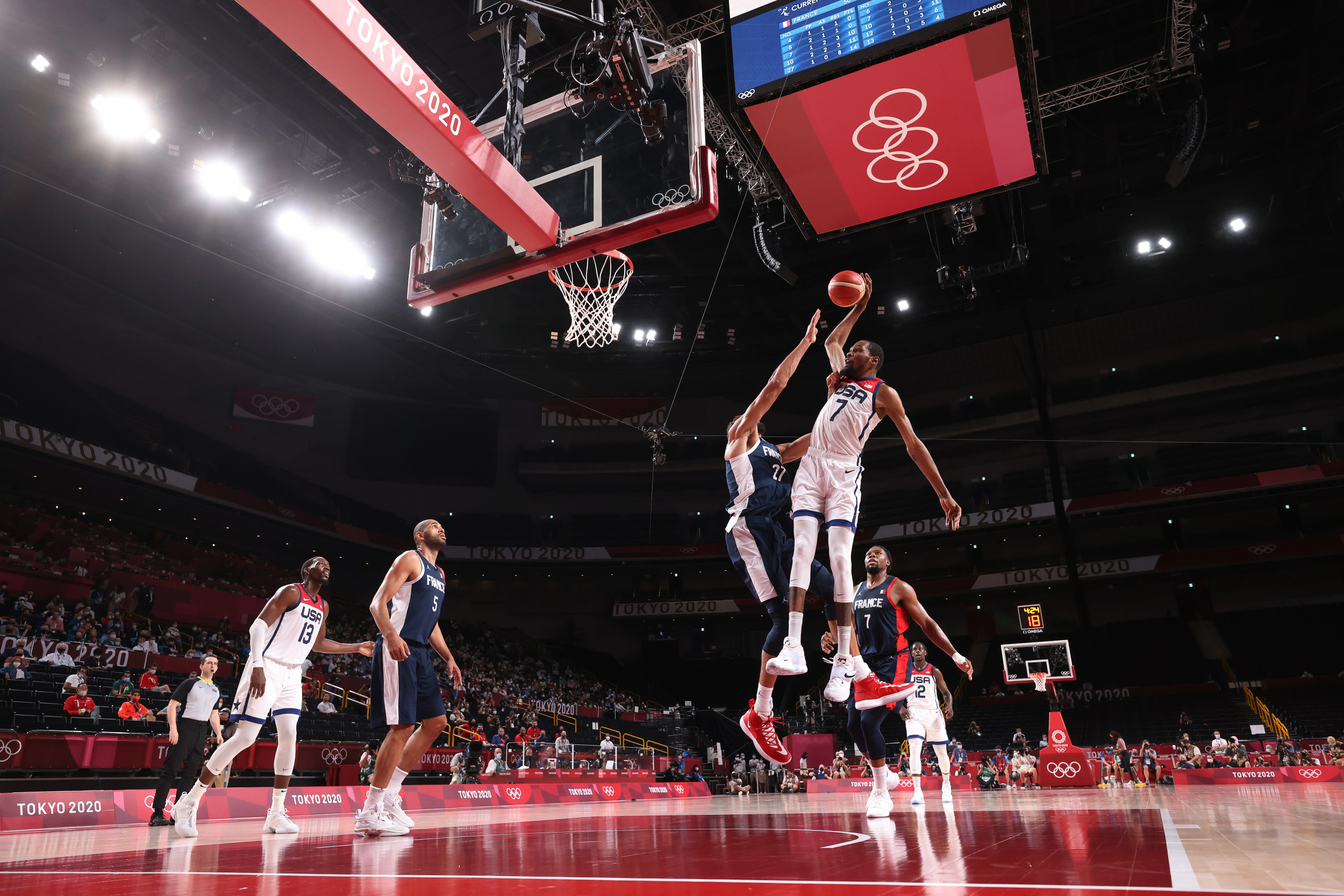 USA Basketball vs. France: Olympic Gold Medal Game Preview and Viewing Guide