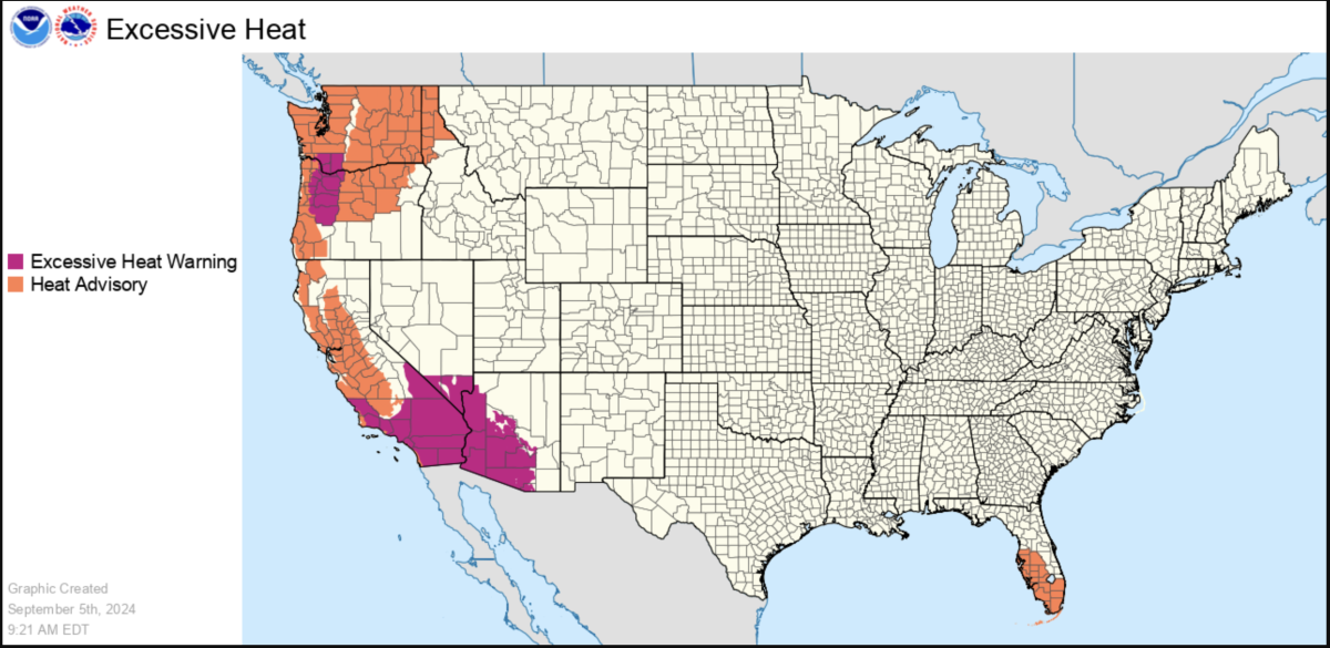 heat advisories