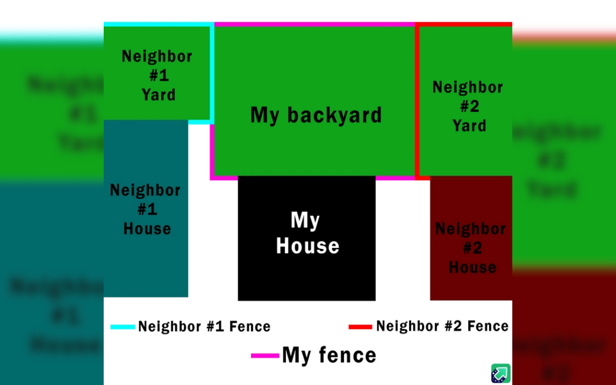 A floor plan of the offending fence.