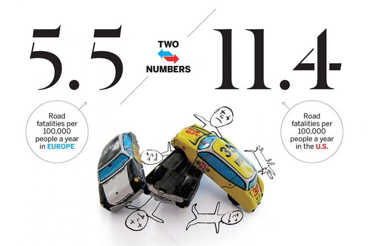 Two Numbers Road Fatalities
