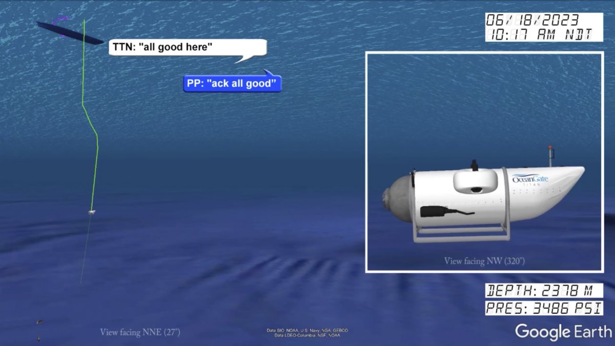 OceanGate Final Messages Illustration