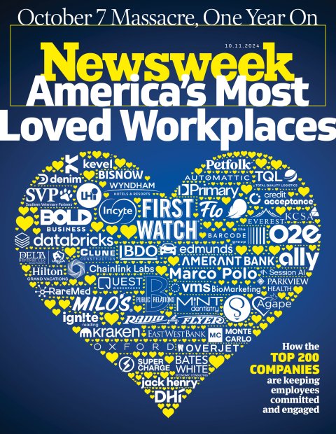 Cover Most Loved Workplaces