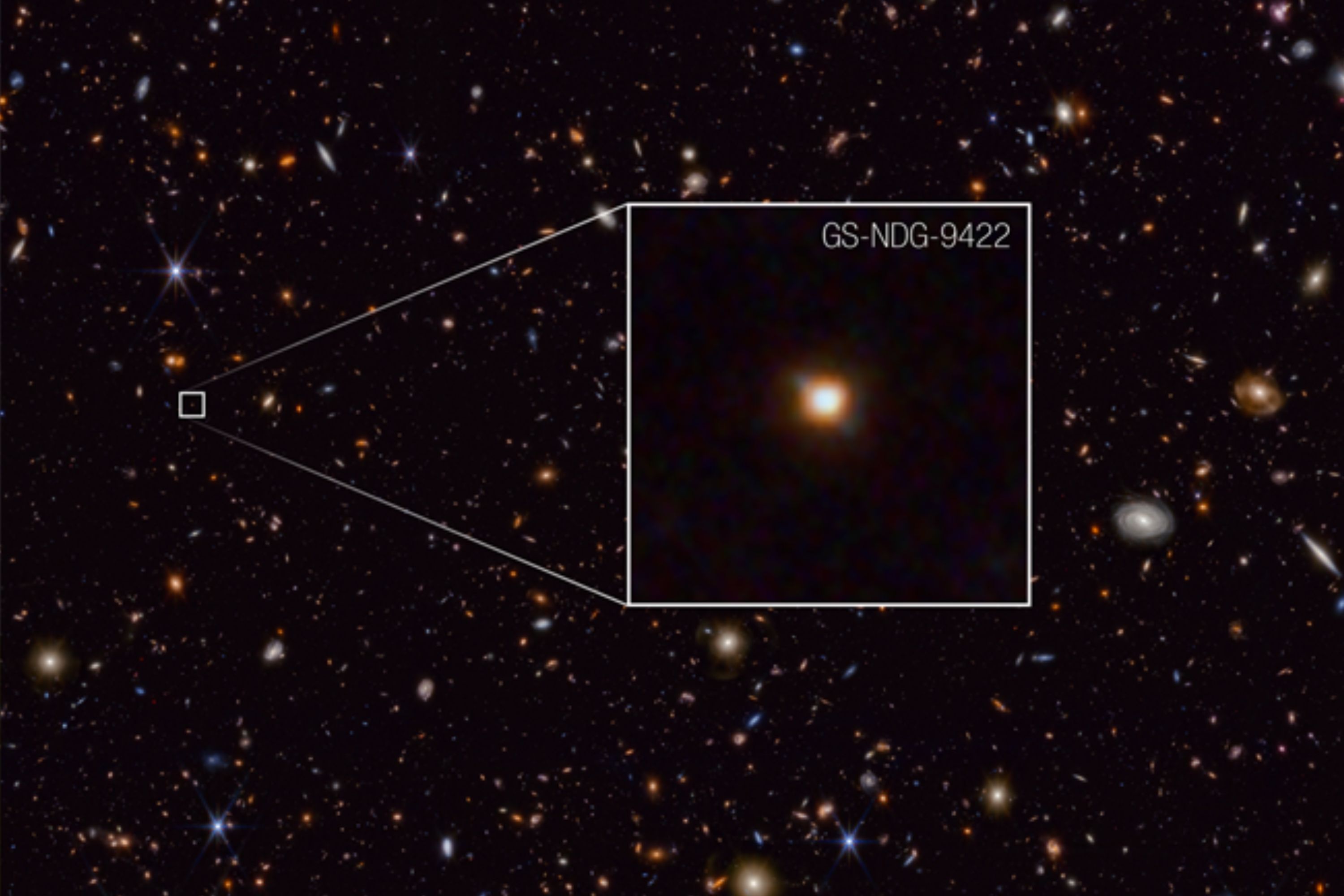 'Weird' Ancient Galaxy Discovered by James b Space Telescope Newsweek