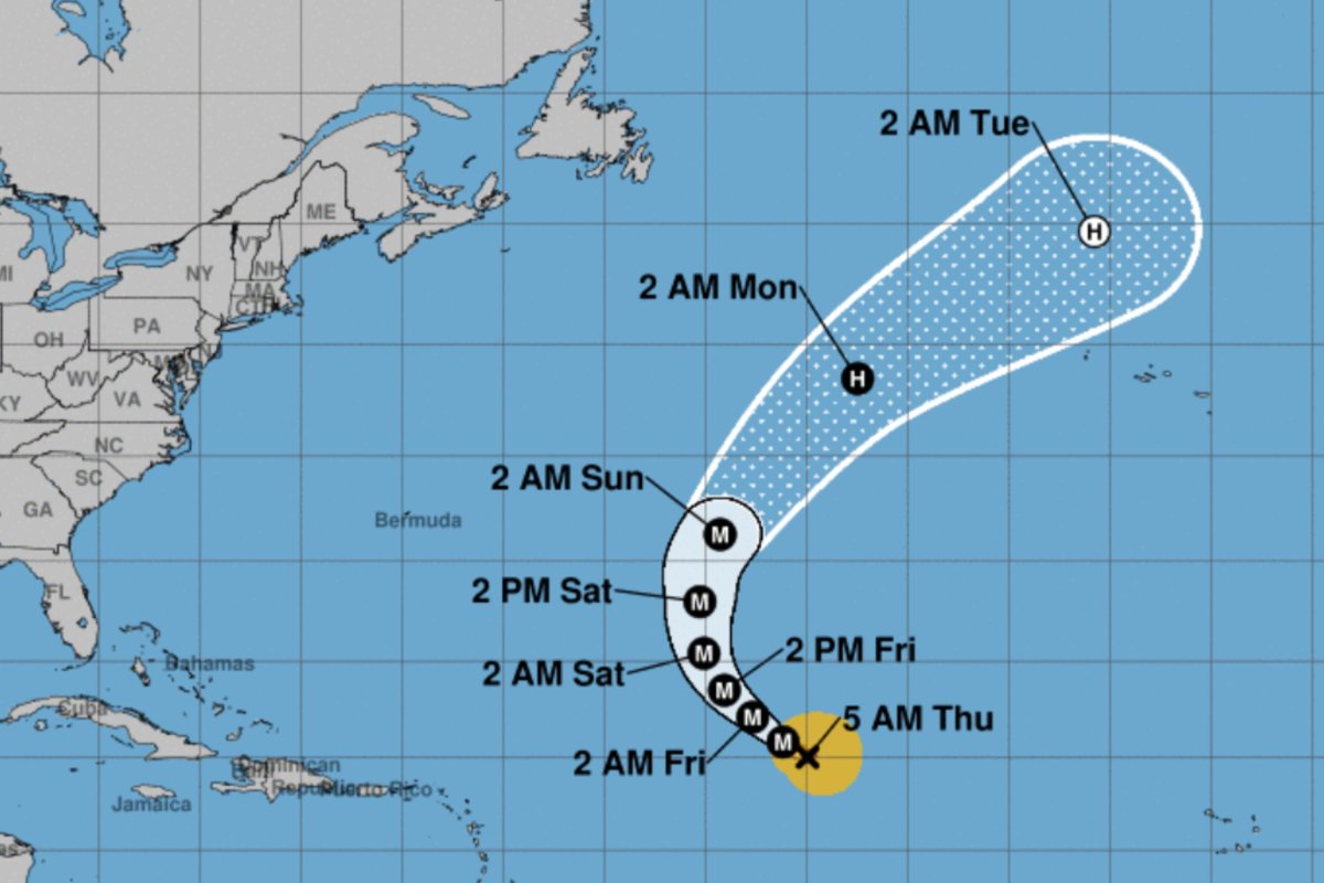 hurricane kirk