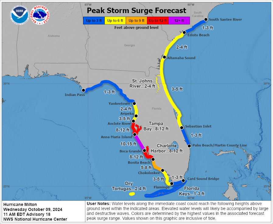 Hurricane Milton Could Bring 15ft - Peak Storm Surge Map 