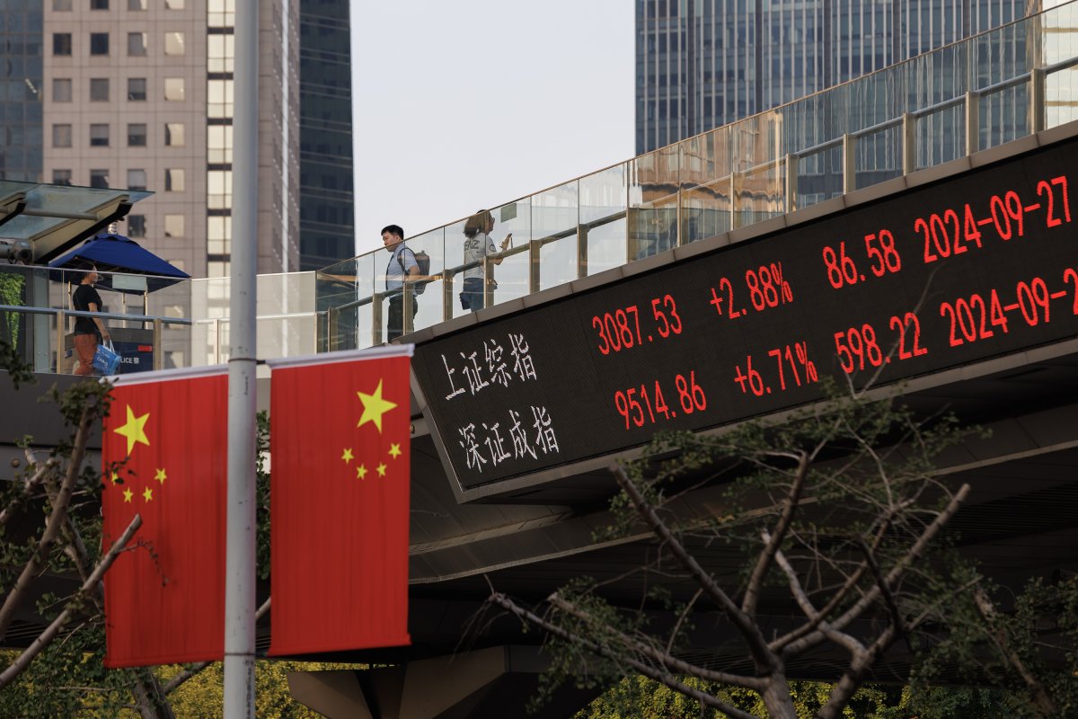 U.S. Stock Market Holds Steady China Concerns
