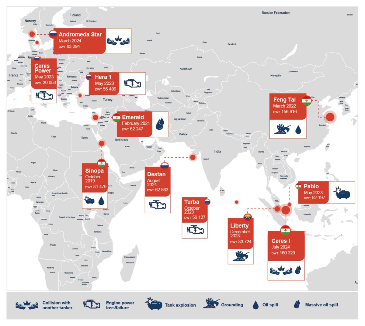 Mapa KSE de los incidentes de los petroleros rusos