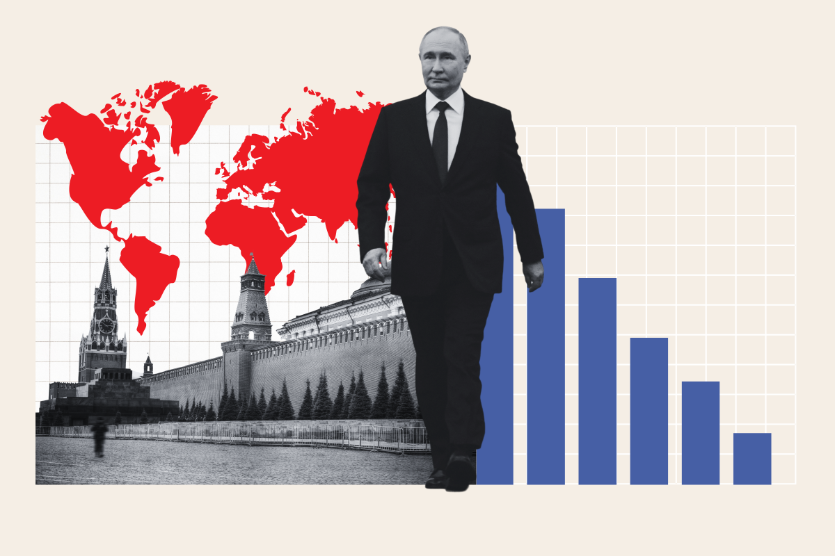 Only 14% Russians Back Putin's Foreign Policy