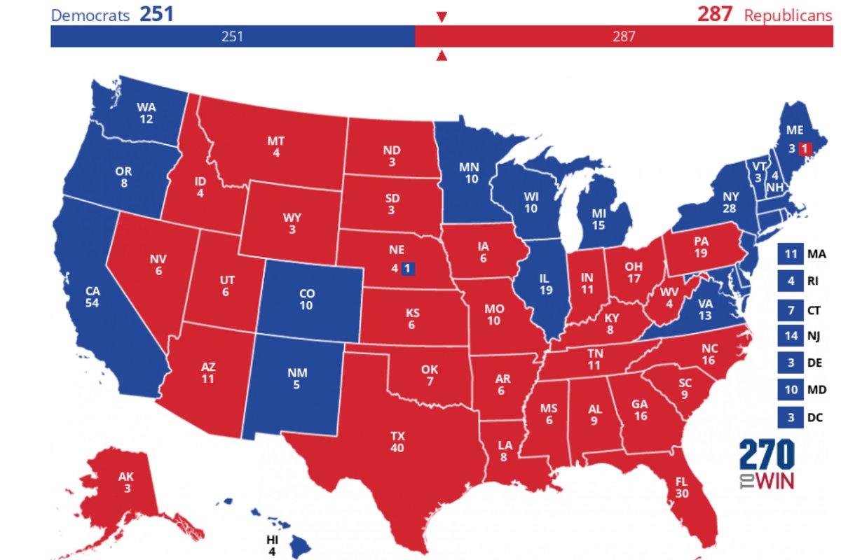 RealClearPolling