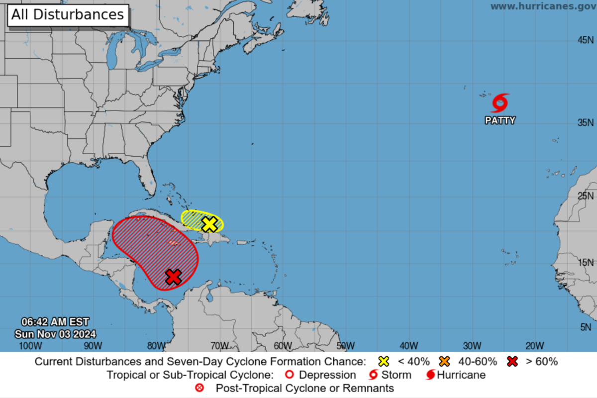 Weather outlook