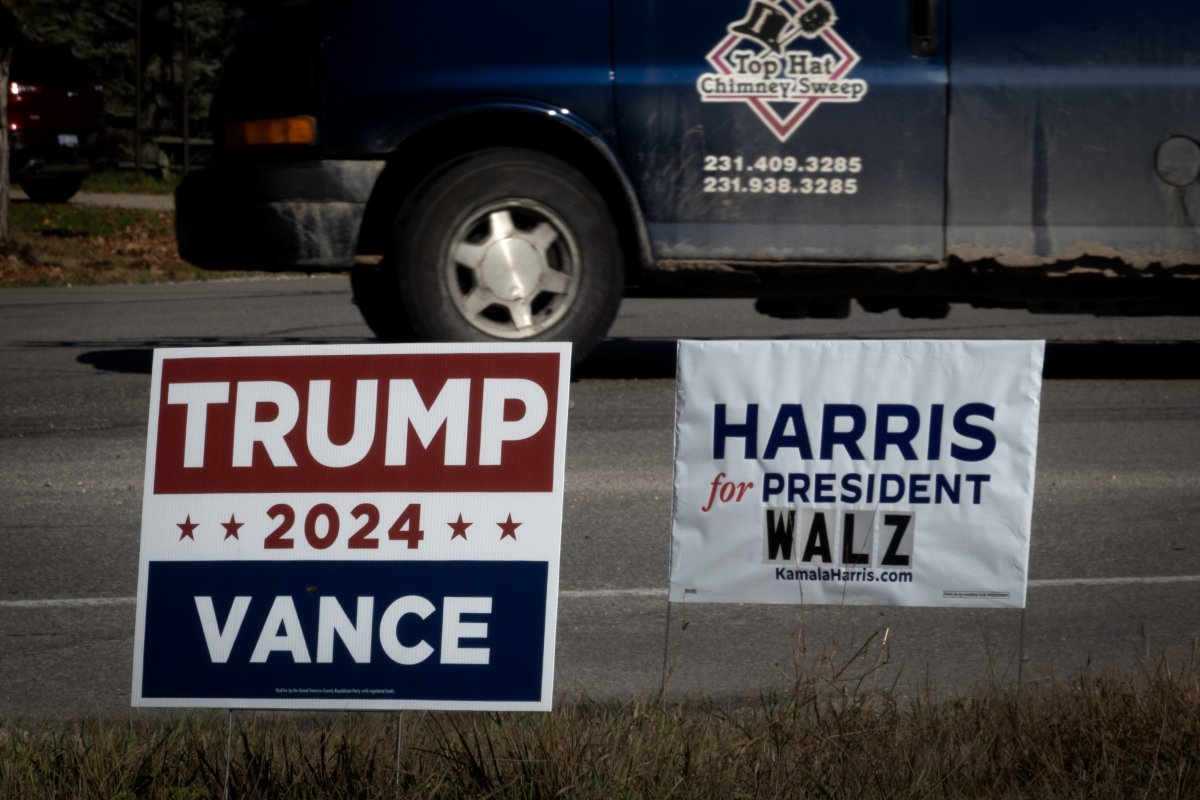 Election of Donald Trump and Kamala Harris