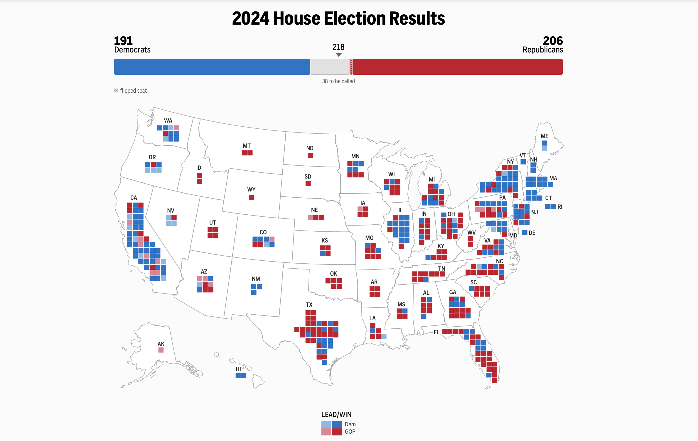 Us House Elections 2024 Ap Alex Lorrin