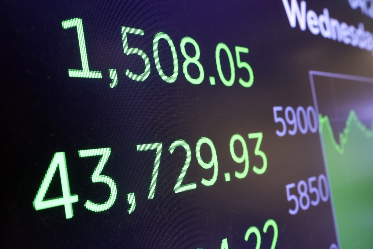 Asian Markets React to Trump Presidency