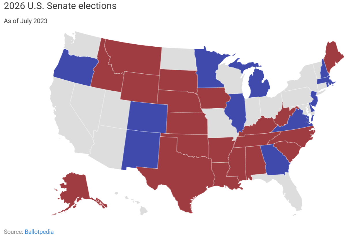 2026 Senate elections